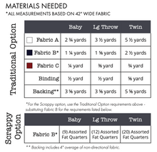 Load image into Gallery viewer, Ol' Sparky Quilt Pattern - PDF
